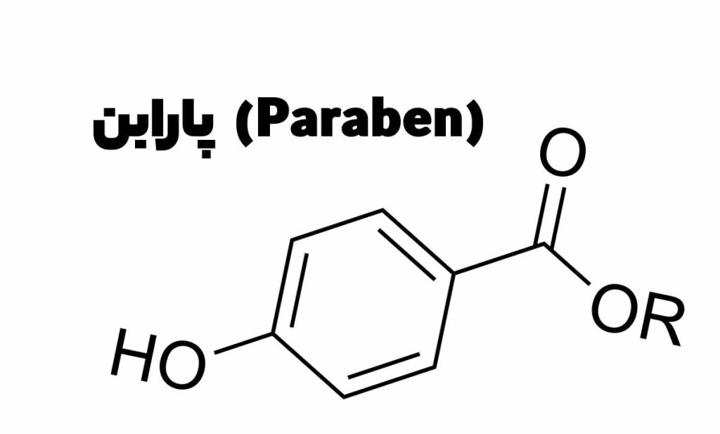 جایگزین پارابن